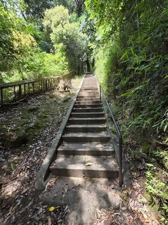 熊野神社(神奈川県)