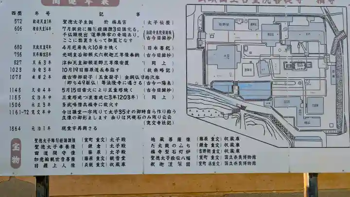 橘寺(奈良県)