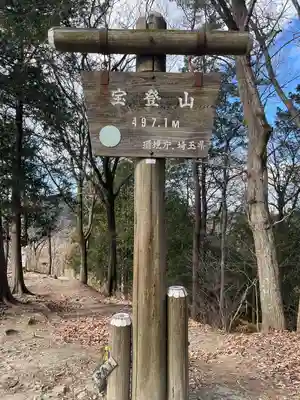 宝登山神社奥宮(埼玉県)