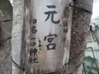 太田姫稲荷神社跡(一口神社)(東京都)