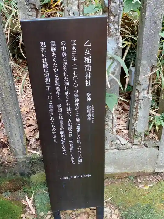 根津神社の歴史