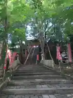 毘沙門堂門跡のその他建物