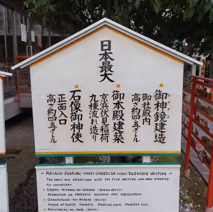 京濱伏見稲荷神社のその他建物