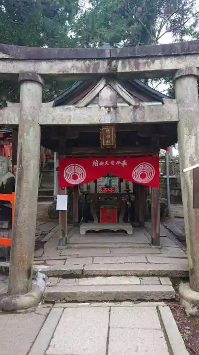 伏見稲荷大社の末社・摂社