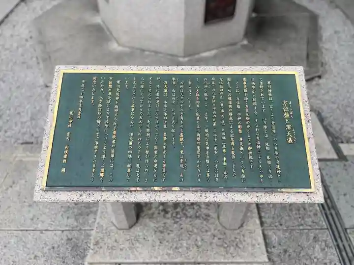 寒川神社(神奈川県)