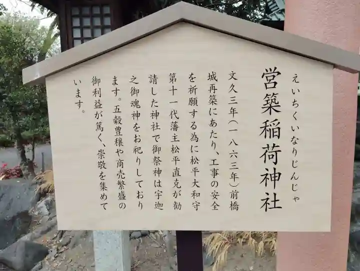 前橋東照宮の歴史