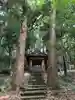 熊野神社(千葉県)