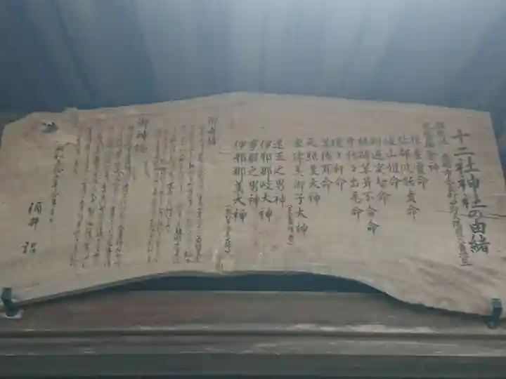 十二社神社の歴史