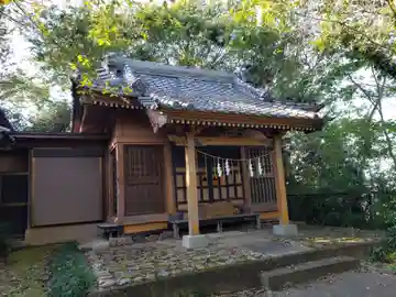 頼政神社の本殿・本堂
