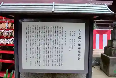 太子堂八幡神社の歴史