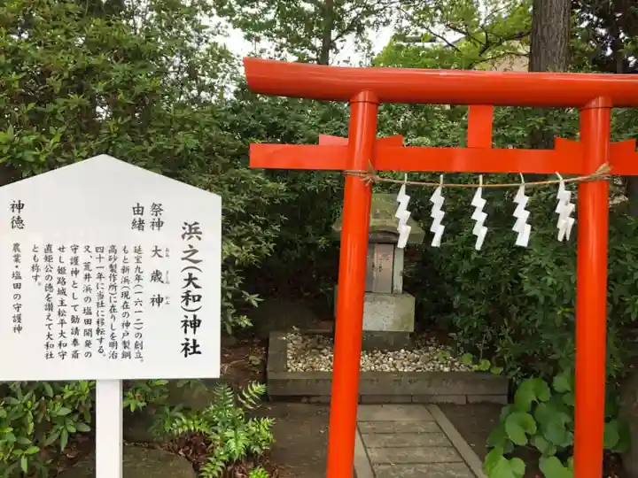 荒井神社の末社・摂社