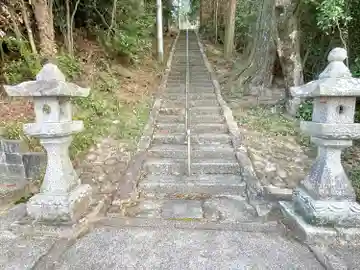 友生神社のその他建物