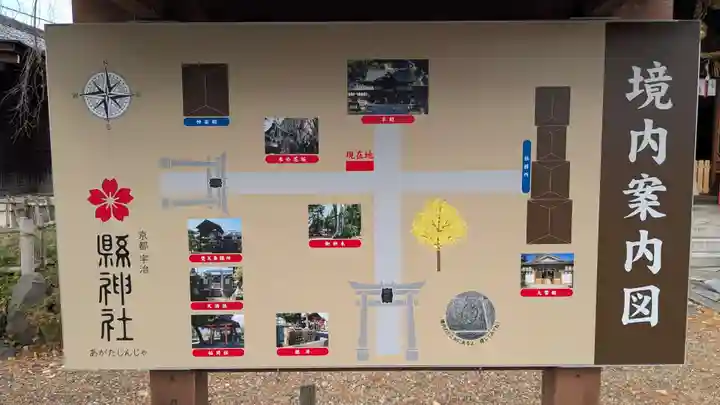 縣神社のその他建物