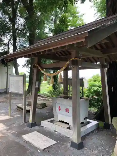 糀谷八幡宮の手水舎