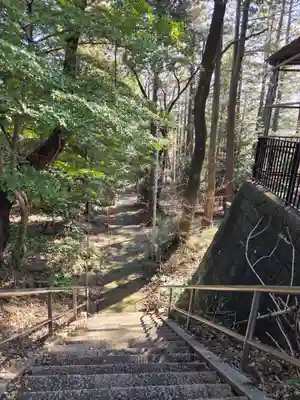 金井八幡神社(東京都)