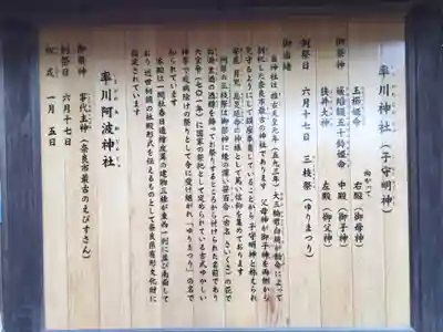 率川神社(大神神社摂社)の歴史