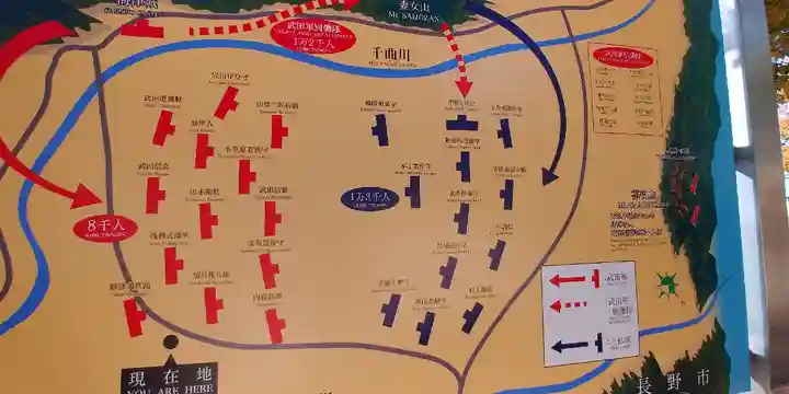 川中島古戦場八幡社のその他建物