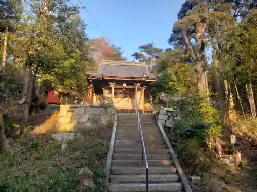 妙立寺の建物その他