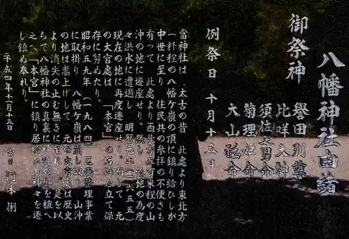 八幡神社（吉根南）の歴史