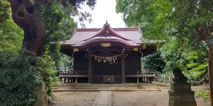 日枝神社の本殿・本堂