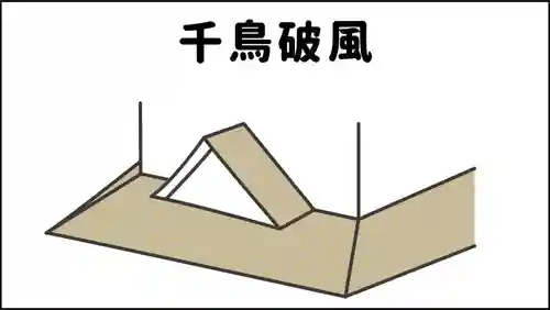 南湖神社(福島県)