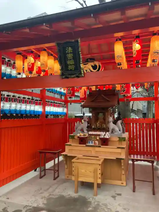 蛇窪神社(東京都)