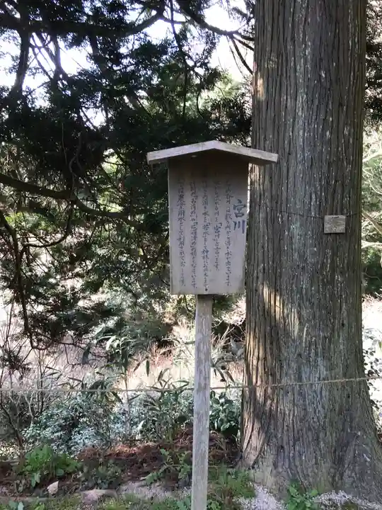 高野宮(内神社)の歴史