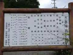 大西神社(三重県)