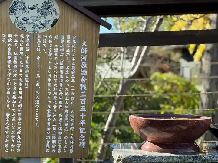 金山神社(若宮八幡宮境内社)の歴史
