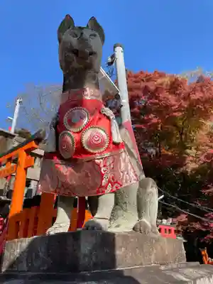 伏見稲荷大社一ノ峰(上之社神蹟•末廣大神)(京都府)