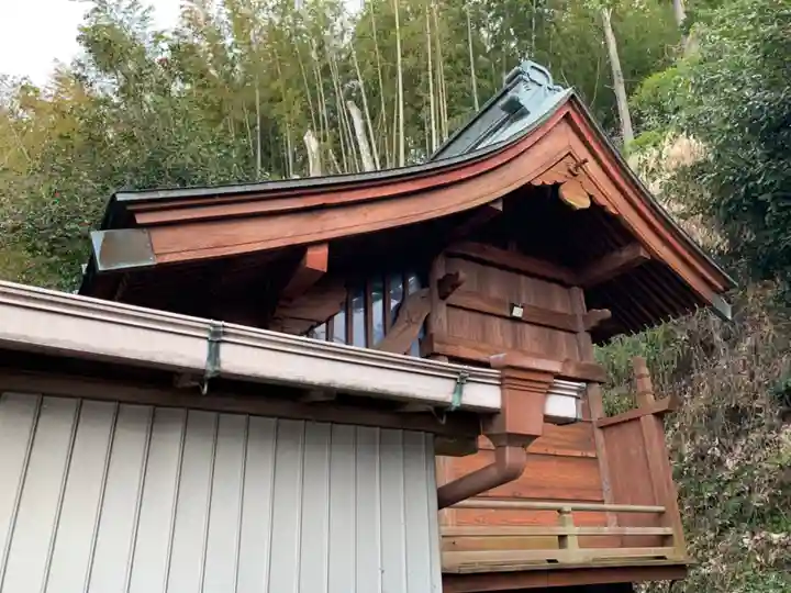 稲荷神社の本殿・本堂