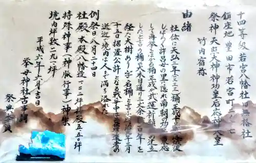 若宮八幡社の歴史