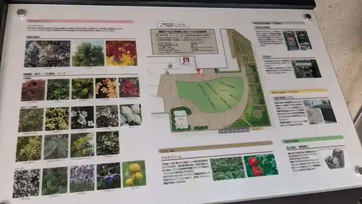 銀座出世地蔵尊のその他建物