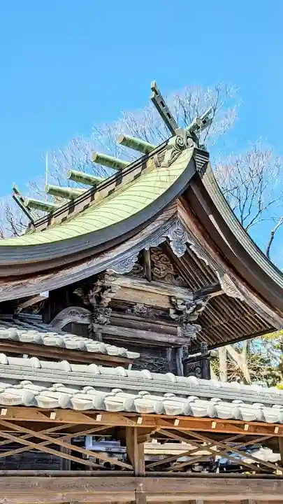 菊田神社の本殿・本堂