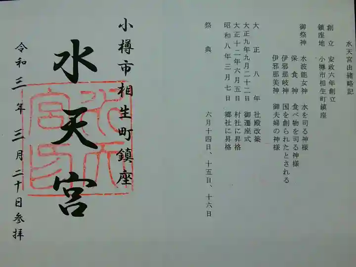 書置き(由緒書付)