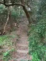 三峰神社(千葉県)
