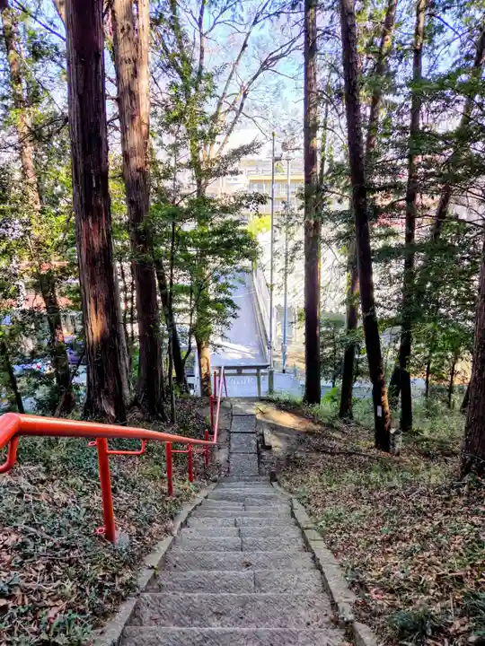 大宮神社(東京都)