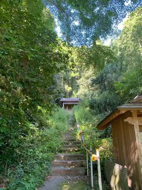 八坂神社(千葉県)