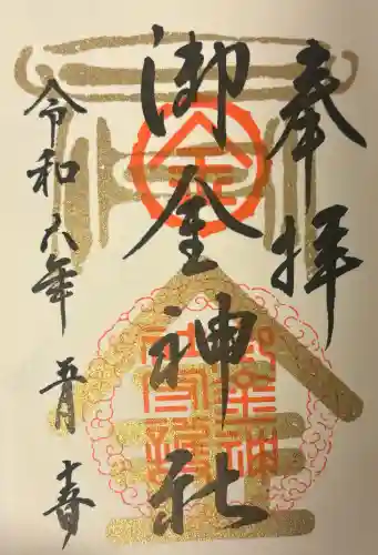 御金神社の{uncategorized: "未分類", other: "その他", undefined: "問題あり", building: "その他建物", grave: "お墓", sacred_gate: "鳥居", guardian: "狛犬", statue: "像", buddha: "仏像", history: "歴史", nature: "自然", garden: "庭園", animal: "動物", pagoda: "塔", temizu: "手水舎", mountain_gate: "山門・神門", sanctuary: "本殿・本堂", subordinate: "末社・摂社", art: "芸術", scenery: "景色", jizo: "地蔵", ema: "絵馬", goshuin: "御朱印", omikuji: "おみくじ", items: "授与品その他", amulet: "お守り", goshuincho: "御朱印帳", eats: "食事", festival: "お祭り", votive_dance: "神楽", shichigosan: "七五三参", wedding: "結婚式", experience: "体験その他", initially: "初詣", around: "周辺", anti_infection: "感染症対策"}