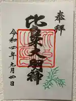 八坂神社 御手洗井(京都府)