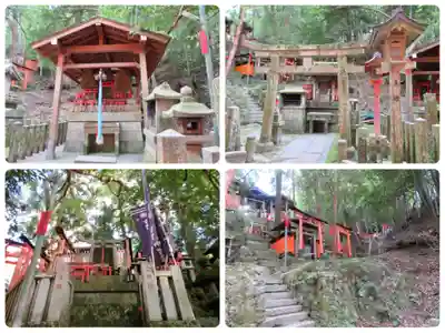 伏見稲荷大社の末社・摂社