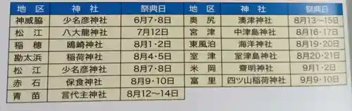 澳津神社(北海道)