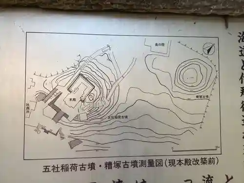 五社稲荷社の歴史