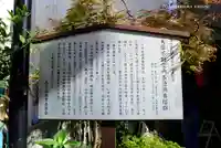 大原不動尊の歴史