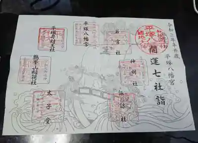 平塚八幡宮内に七社があり、これを全部お参りして御朱印を押すと下記のポストカードがもらえます。