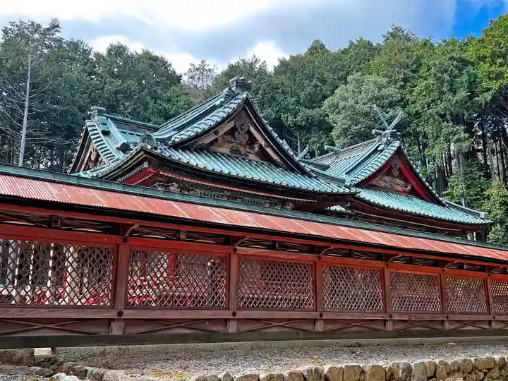 日吉東照宮の本殿・本堂