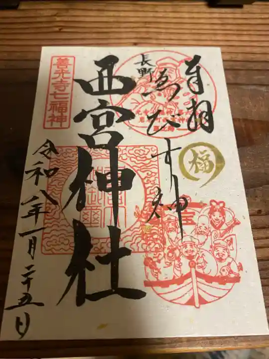 西宮神社の{uncategorized: "未分類", other: "その他", undefined: "問題あり", building: "その他建物", grave: "お墓", sacred_gate: "鳥居", guardian: "狛犬", statue: "像", buddha: "仏像", history: "歴史", nature: "自然", garden: "庭園", animal: "動物", pagoda: "塔", temizu: "手水舎", mountain_gate: "山門・神門", sanctuary: "本殿・本堂", subordinate: "末社・摂社", art: "芸術", scenery: "景色", jizo: "地蔵", ema: "絵馬", goshuin: "御朱印", omikuji: "おみくじ", items: "授与品その他", amulet: "お守り", goshuincho: "御朱印帳", eats: "食事", festival: "お祭り", votive_dance: "神楽", shichigosan: "七五三参", wedding: "結婚式", experience: "体験その他", initially: "初詣", around: "周辺", anti_infection: "感染症対策"}