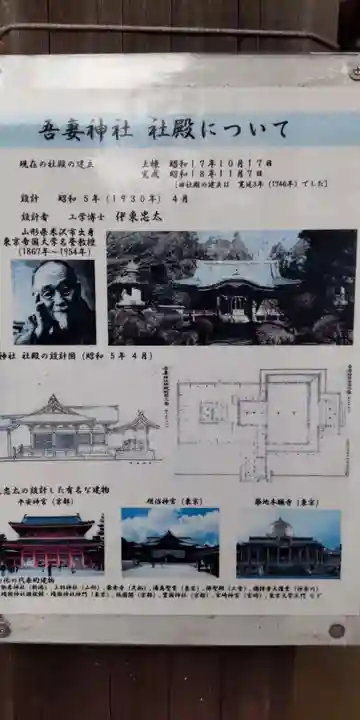 吾妻神社(神奈川県)