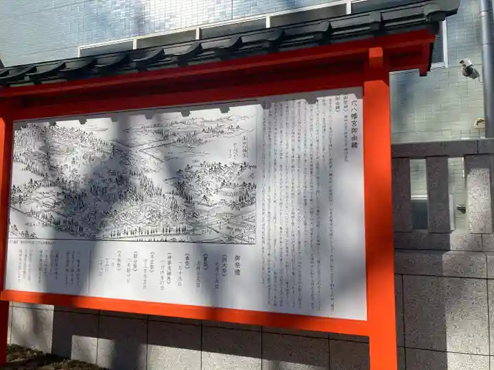 穴八幡宮(東京都)