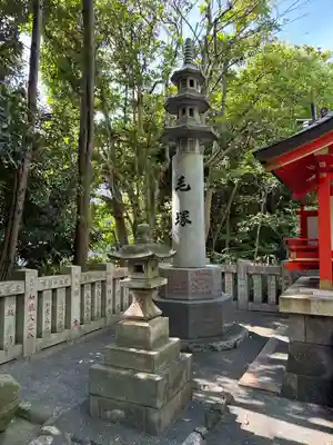 王子神社(東京都)